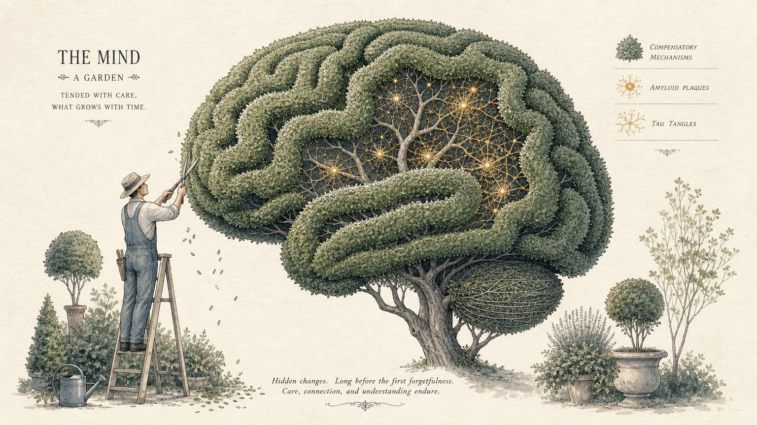 An ink and watercolor illustration of a brain-shaped topiary tree with subtle golden threads woven deep inside its branches.
